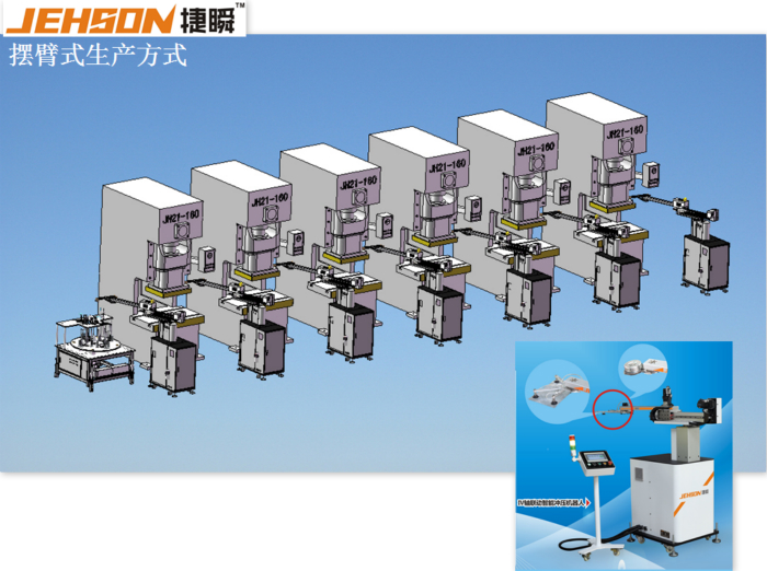 介紹多位置連續(xù)沖壓機械手的工作原理