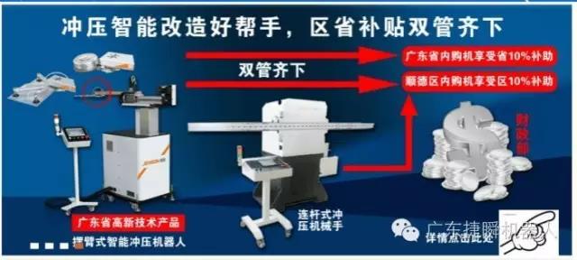 沖壓智能改造好幫手，區(qū)省補(bǔ)貼雙管齊下