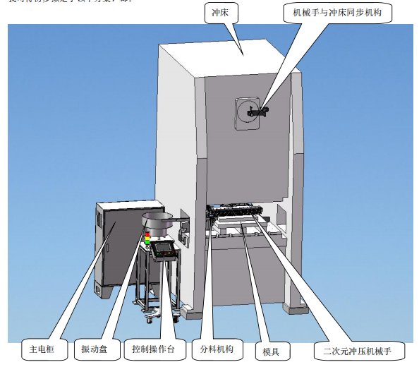 凱碩面向手機(jī)充電器銅插片開(kāi)發(fā)的高效移送“二次元機(jī)械手”獲得兩項(xiàng)發(fā)明專利